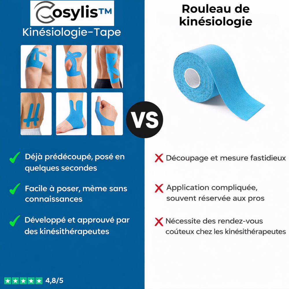 COSYFLEX™ - Articulation du genou