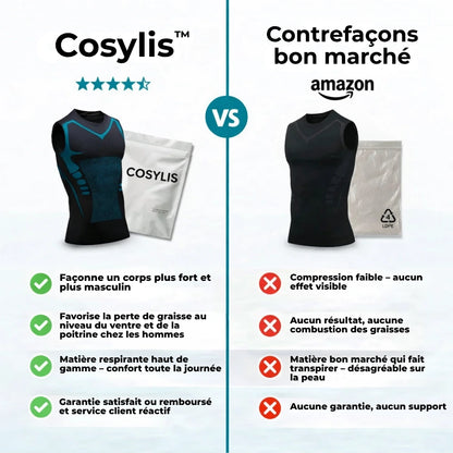 Cosyfit™ | Ressentez le pouvoir de la confiance, de la forme et du contrôle