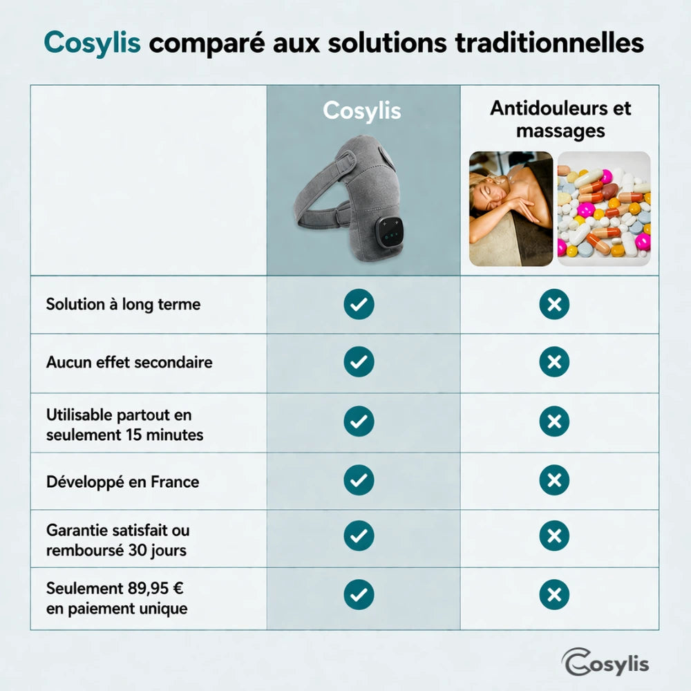Masseur d'épaules 3 en 1 Cosylis
