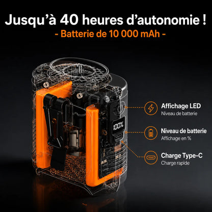 Le ventilateur professionnel - Évitez la surchauffe au travail