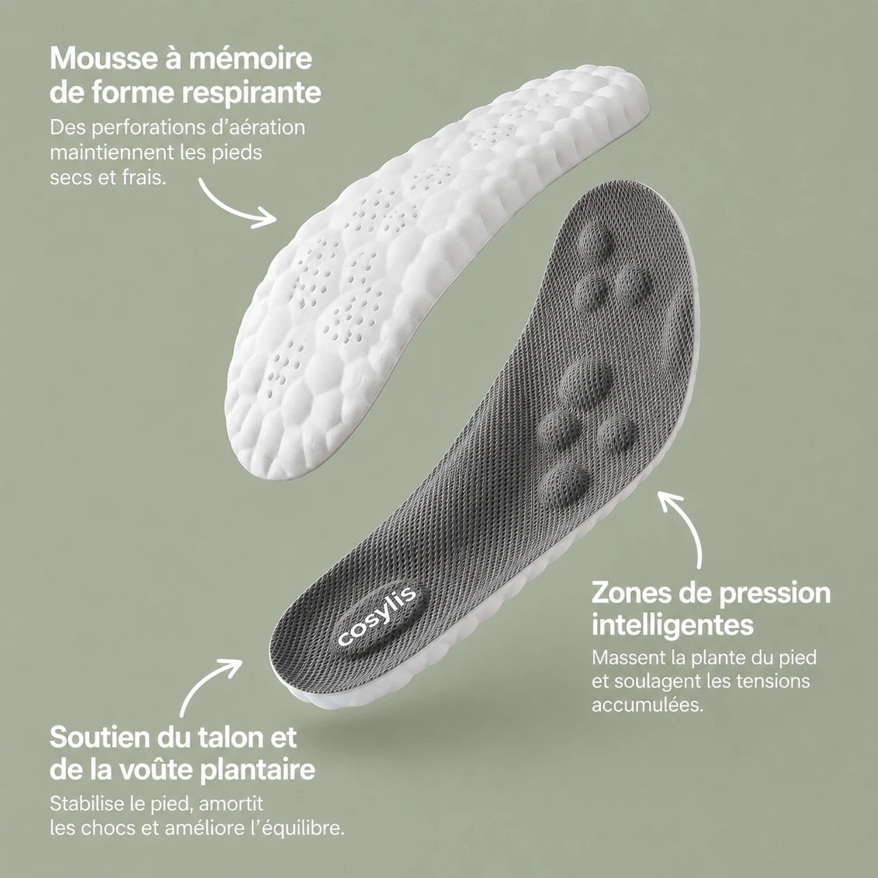 Semelles de massage | Cosylis