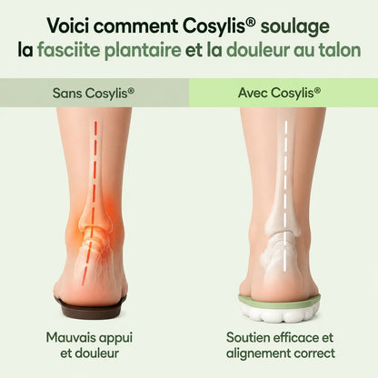 Semelles orthopédiques pour soulager les douleurs au talon et la fasciite plantaire.
