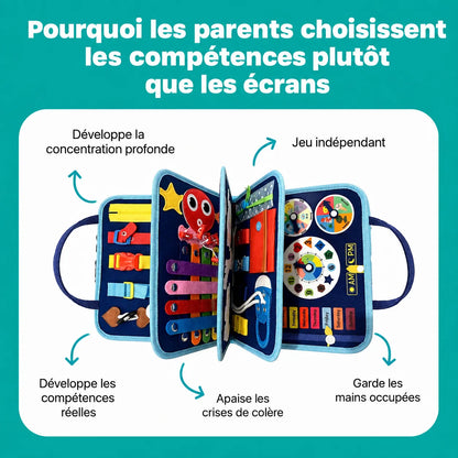 Tableau d'activités Montessori Cosylis™
