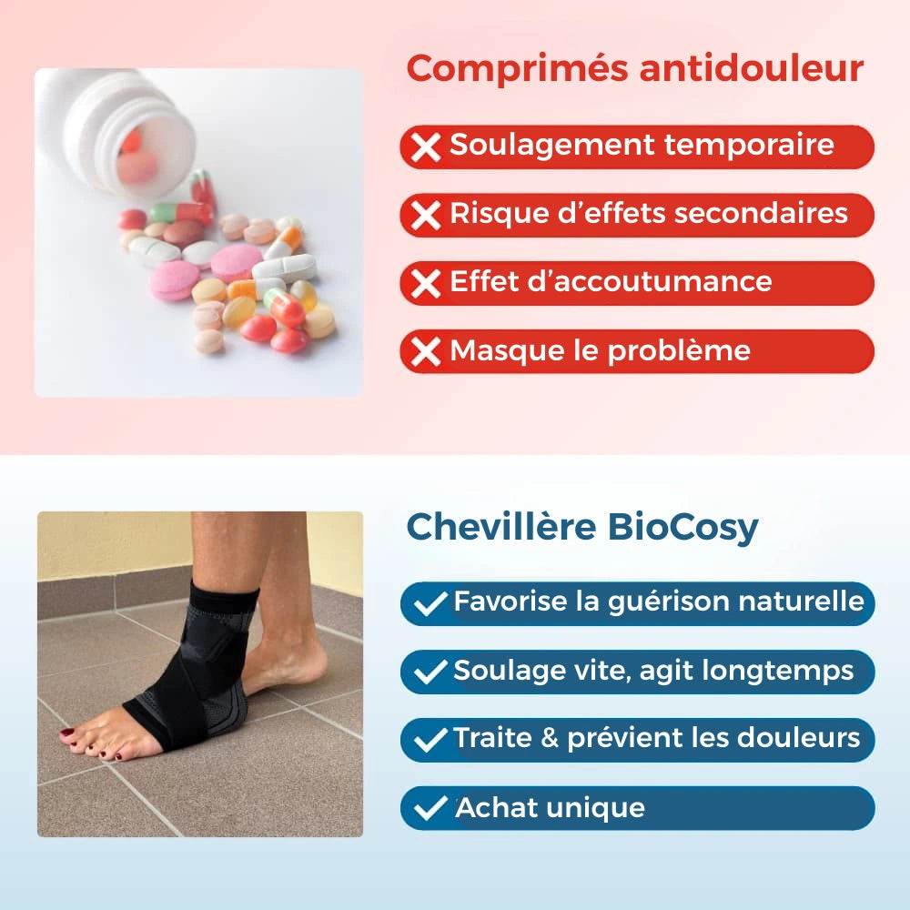 Chevillère BioCosy™