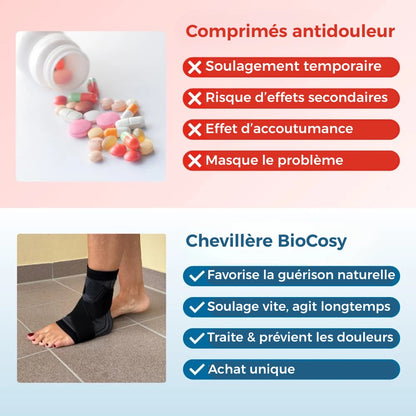 Chevillère BioCosy™